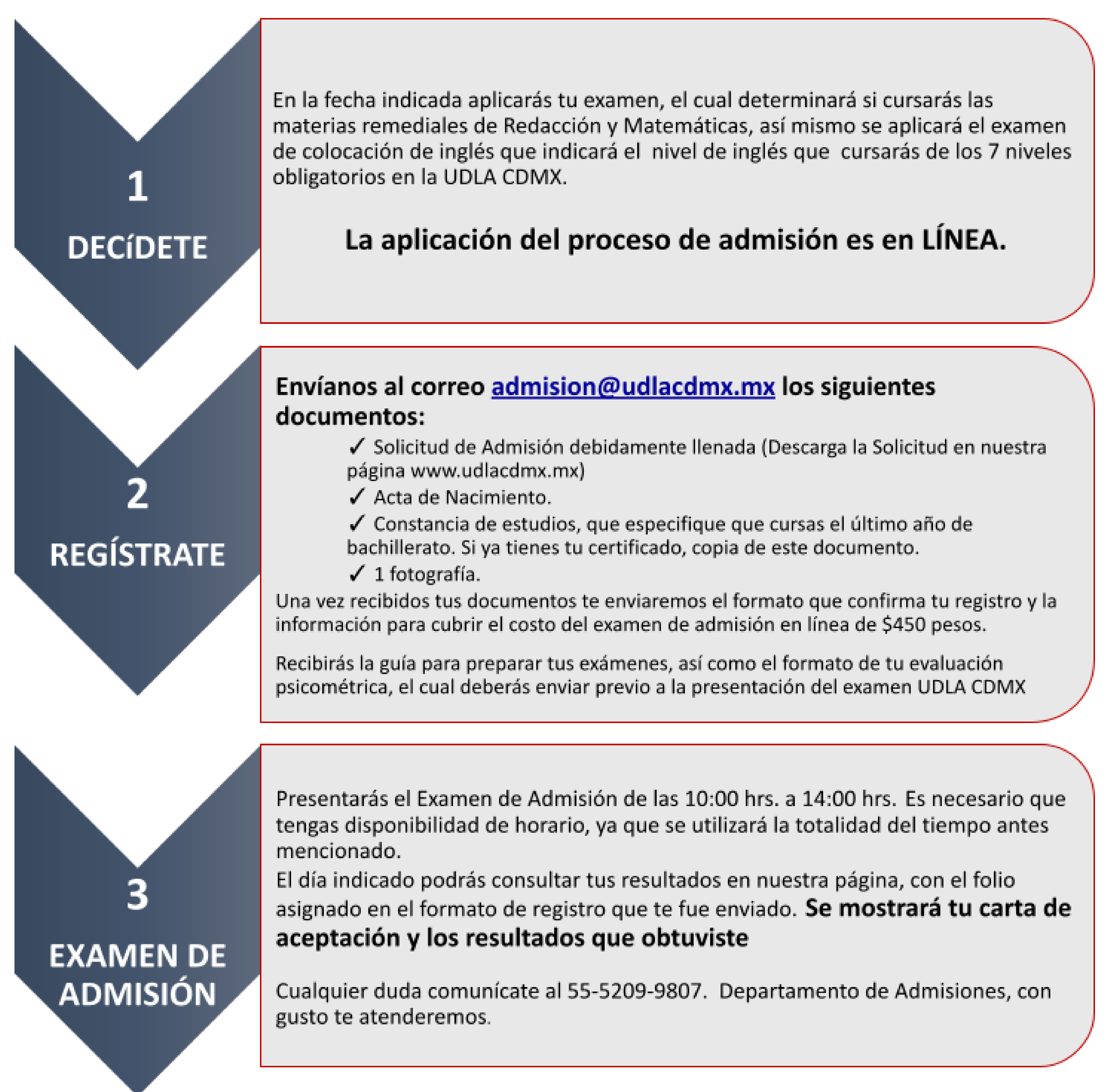 proceso-admision-nuevo-esquema.docx-es_001.png